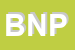 Logo di BNP SAS