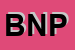 Logo di BNP (SAS)