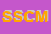 Logo di SOFA' SNC e C DI MARIANI LAPROCINA M