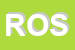 Logo di RTO ORES SRL