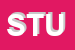 Logo di STUDINVEST SRL