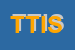 Logo di TECNOMATIX TECHNOLOGIES ITALIA SRL