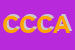 Logo di CENTRO COORDINAZIONE CONSULENZE AZIENDALI SRL