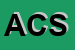 Logo di ABACUS CONSULTING SPA