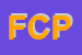 Logo di FNP CISL PENSIONATI
