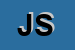 Logo di JUMPLAST SRL