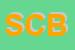 Logo di SOCCOL CARS e BOATS