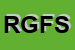 Logo di RE GIUSEPPE E FABRIZIO SDF