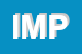 Logo di IMP (SRL)