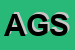 Logo di A E GI SAS