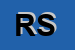 Logo di RTS SAS