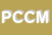 Logo di PASTICCERIA COVA DI COVA M e C SAS