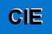 Logo di CIET