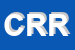 Logo di CENTRO RICAMBI RS