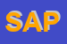 Logo di SAP