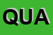 Logo di QUANTUM (SRL)