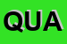 Logo di QUANTUM SRL