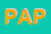 Logo di PAPI
