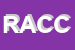 Logo di RAG ALFONSO COLOMBO E C SNC