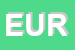 Logo di EUROMET SRL