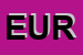 Logo di EUROMET SRL