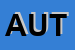 Logo di AUTOMODEL SRL