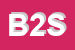 Logo di BERNINA 24 SRL