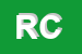 Logo di RHO e C SRL