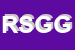 Logo di RAGECAR SAS DI GERMANI GIOVANNI e C