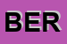 Logo di BERMAG SRL