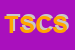 Logo di TENTAZIONI SNC DI CARRIERI SILVANA E C