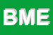 Logo di BR M ELETTROMECCANICA