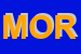 Logo di MORIN srl