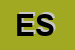 Logo di ETICASA SAS