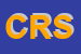 Logo di CARDIO RICERCHE SAS