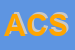 Logo di ARC COM SRL