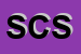 Logo di STUDIO CMA SRL