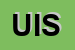 Logo di ULTRAERMETICA ITALIA SRL