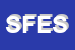 Logo di S e F ELETTRONICA SRL