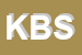 Logo di KISS BAR SRL