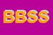 Logo di BSS BUSINESS SOLUTIONS e SERVICES SRL