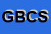 Logo di GENERAL BUSINESS CORPORATION SAS DI GIACOMO BENEDINI e C