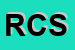Logo di RENTAL CONTRACTS SRL