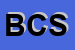 Logo di BEYOND CONSULTING SRL