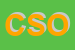 Logo di CSO SPA