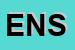 Logo di ENTERASYS NETWORKS SRL