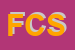 Logo di FESTO CTE SRL
