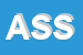 Logo di ASSOCOMAPLAST