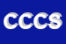 Logo di COBE DI COLOMBO e C SNC