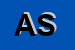 Logo di APEXIS SRL